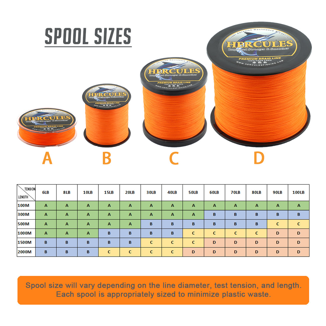 HERCULES No Fade Fishing Line Orange 4 Strands 6LB-100LB Super Strong PE Braided Fishing Line HERCULES