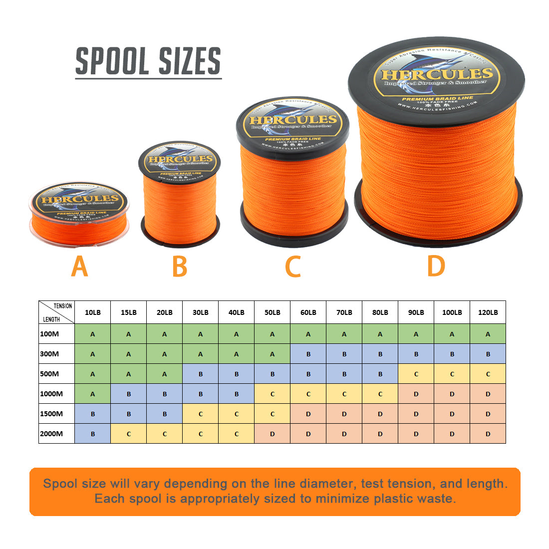 Wholesales Supplies 300m 20lb Orange 8 Strands Braided Fishing Line - China Fishing  Tackle and Fishing Line price