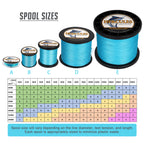 2000M 2187Yds Blue 10lb-200lb HERCULES PE braid Fishing Line 8 Strands HERCULES