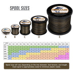 300M 328Yds Camouflage 10lb-300lb HERCULES PE Braided Fishing Line 8 Strands HERCULES