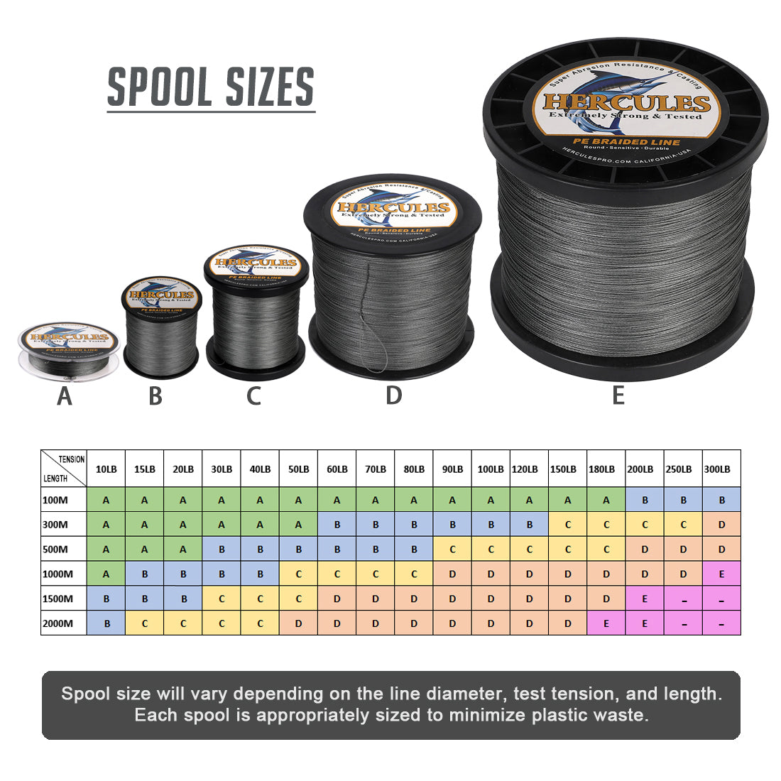 Paralell Lineshenry Series 220m Braided Nylon Fishing Line 20lb Strength  For All Fishing Types