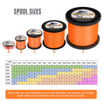 1500M 1640Yds Orange 10lb-200lb HERCULES PE braid Fishing Line 8 Strands HERCULES